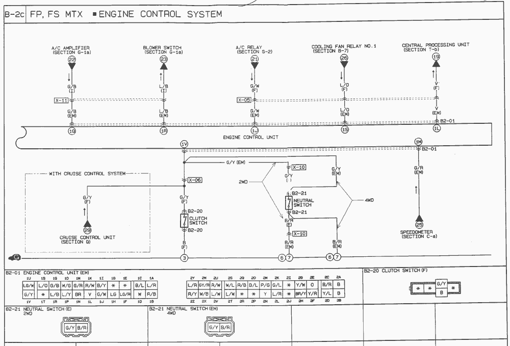 download MAZDA 626 workshop manual