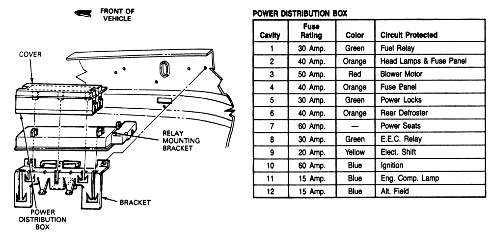 download MAZDA B2200 B2600 NAVAJO workshop manual