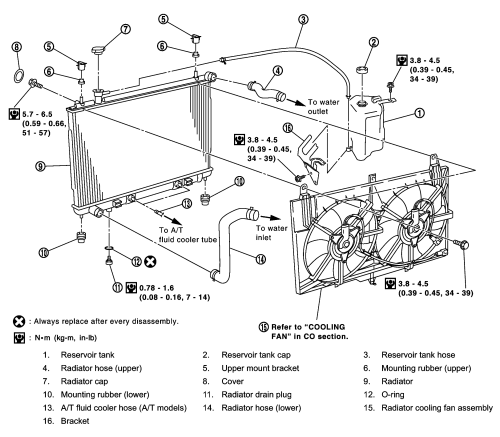 download MAZDA CX 9 workshop manual