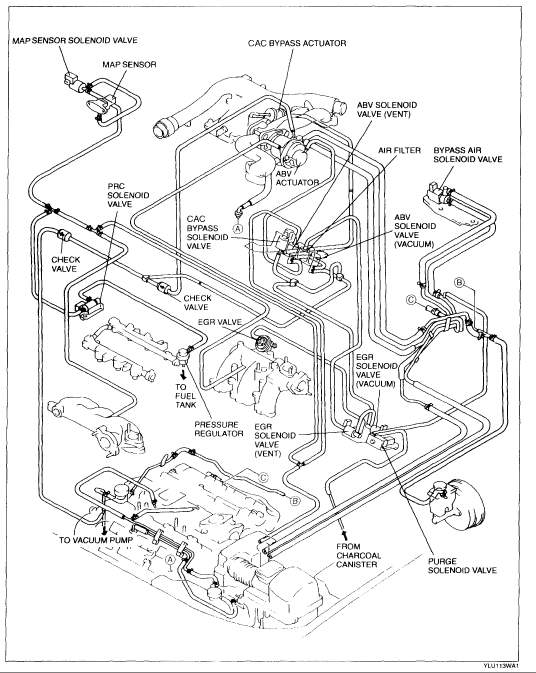 download MAZDA MILLENIA workshop manual