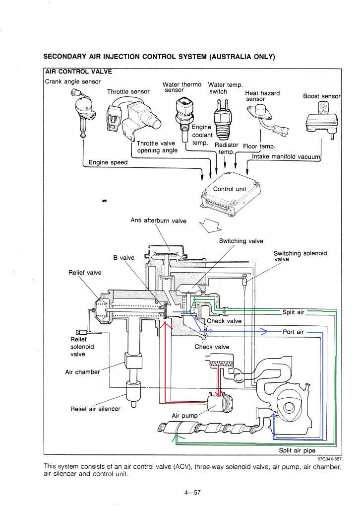 download MAZDA RX 7 S5 workshop manual