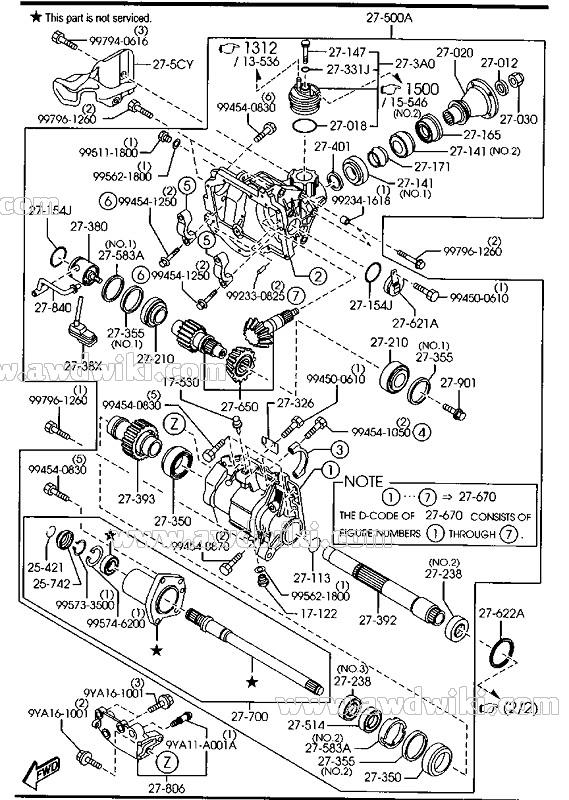 download Mazda 6 workshop manual