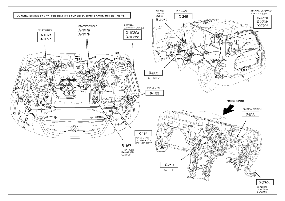 download MAZDA TRIBUTE workshop manual