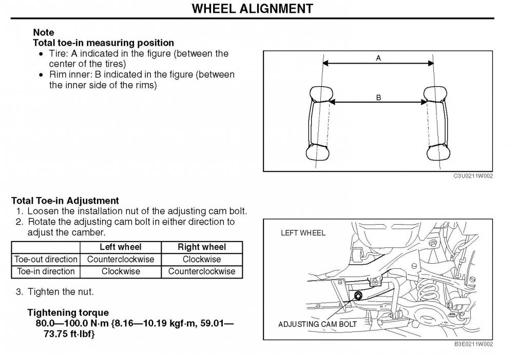 download MAZDA5Models workshop manual