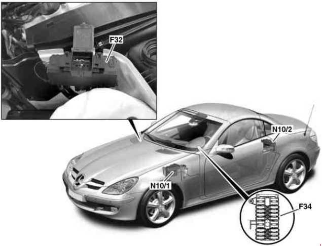 download MERCEDES BENZ SLK workshop manual