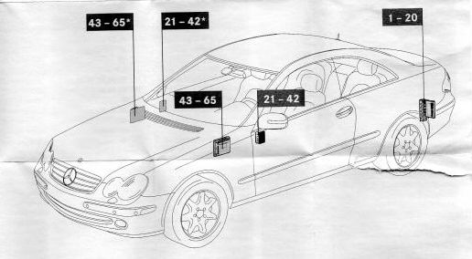 download MERCEDES CLK Class C209 workshop manual