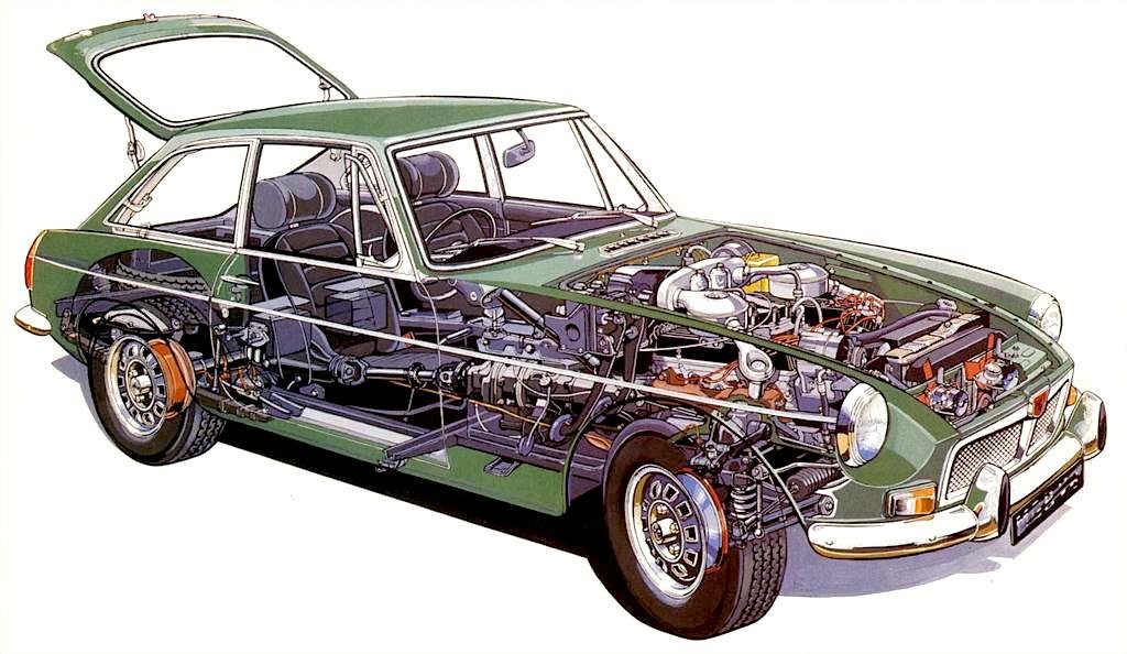 download MGB Leyland workshop manual