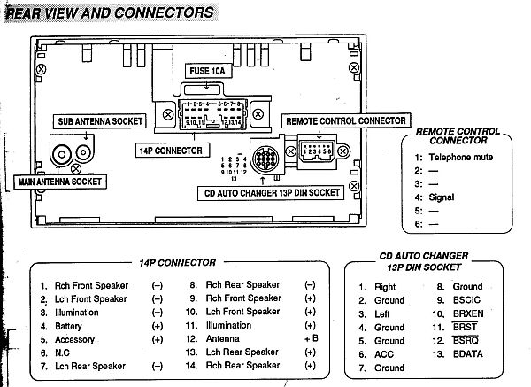 download MITSUBISHI 380 DB workshop manual