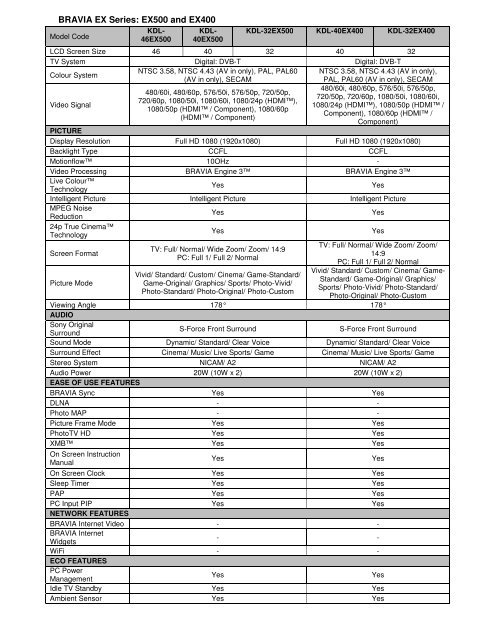 download MITSUBISHI COLT Lancer Manuals workshop manual