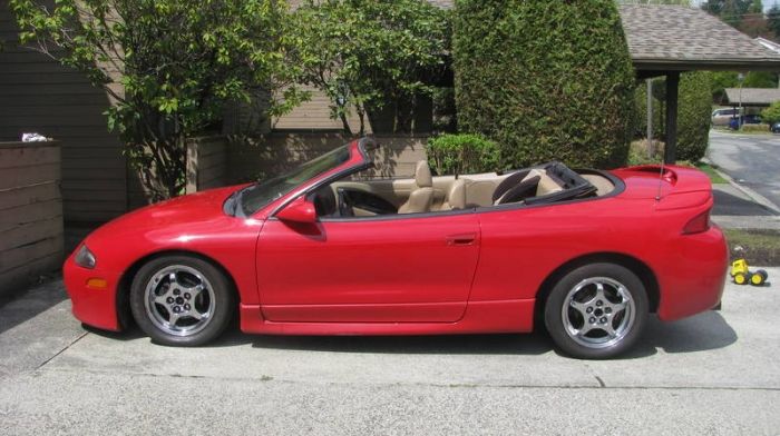 download MITSUBISHI ECLIPSE ECLIPSE SPYDER workshop manual