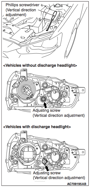 download MITSUBISHI Lancer workshop manual