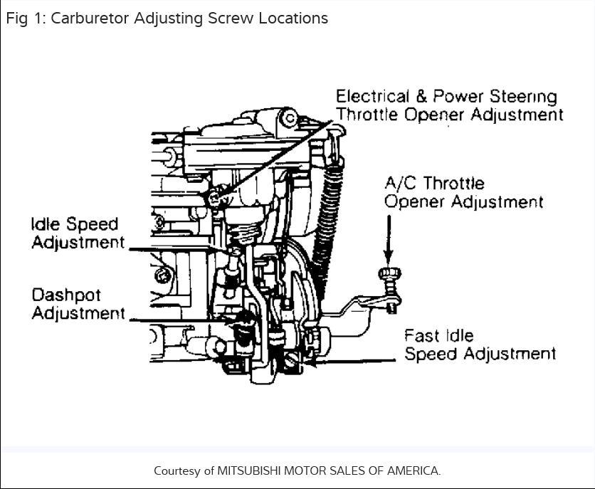 download MITSUBISHI MIGHTY MAX workshop manual