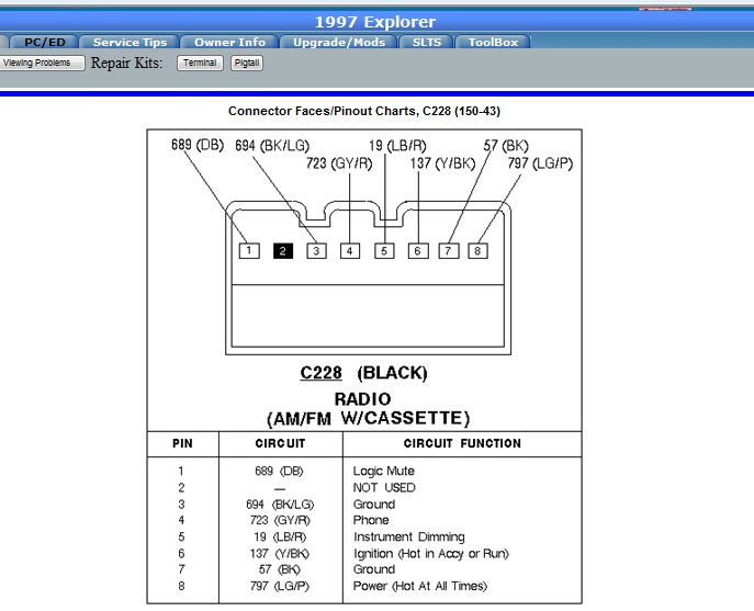 download MOUNTAINEER workshop manual