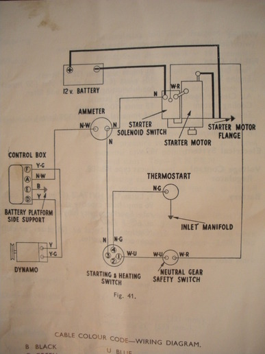 download Massey Ferguson MF35 tractor workshop manual