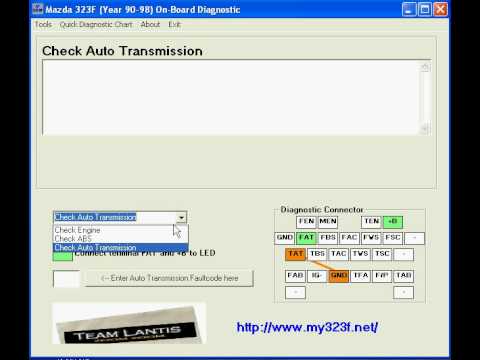 download Mazda 323 Protege BG workshop manual