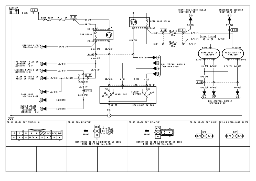 download Mazda MPV workshop manual