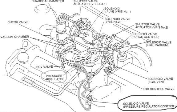 download Mazda Mx3 workshop manual