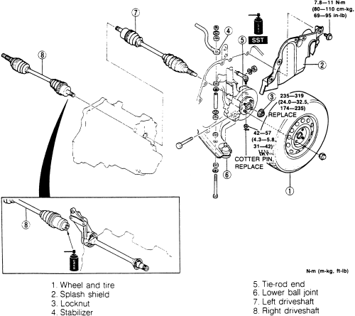 download Mazda Protege 5 workshop manual