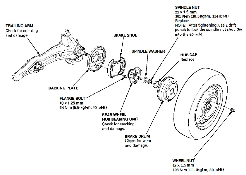 download Mazda Protege workshop manual