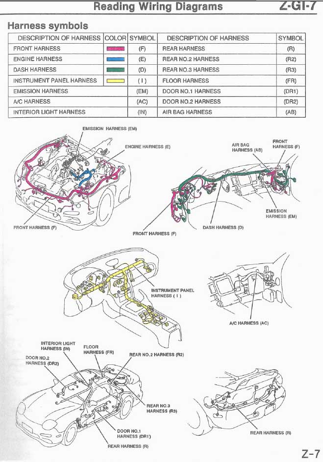 download Mazda RX7 93 workshop manual