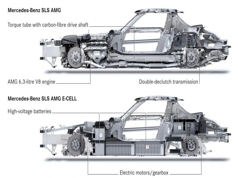 download Mercedes Benz C63 AMG workshop manual