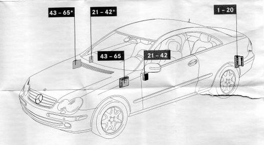 download Mercedes Benz CLK Class A209 workshop manual
