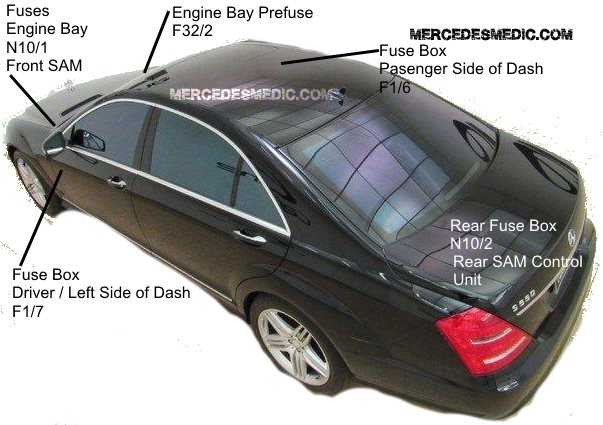 download Mercedes Benz S Class S500 4matic Sport workshop manual