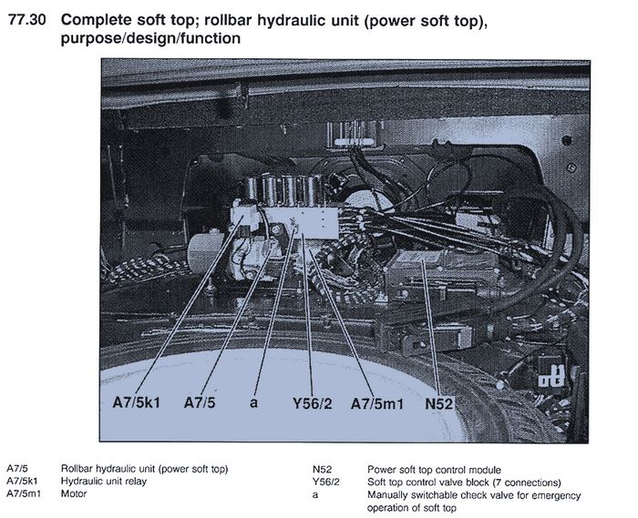 download Mercedes CLK430 99 workshop manual