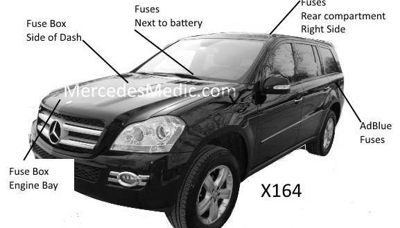 download Mercedes GL Class workshop manual