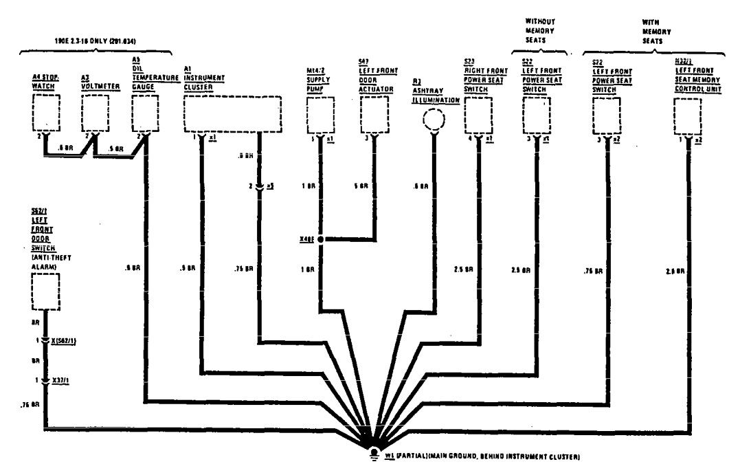 download Mercedes benz 190 190E workshop manual