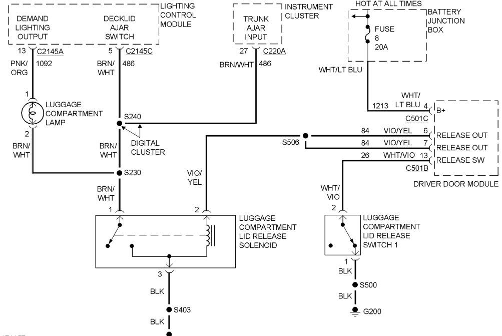 download Mercury Grand Marquis workshop manual