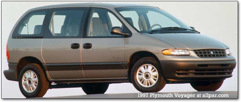 download Minivan Chrysler Plymouth Dodge workshop manual