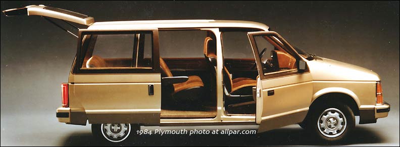 download Minivan Chrysler Plymouth Dodge workshop manual