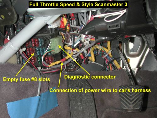 download Mitsubishi 3000GT workshop manual