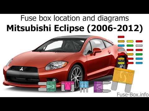 download Mitsubishi Eclipse Master workshop manual