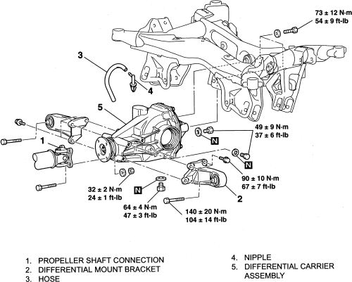 download Mitsubishi Endeavor workshop manual