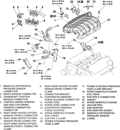 download Mitsubishi Endeavor workshop manual