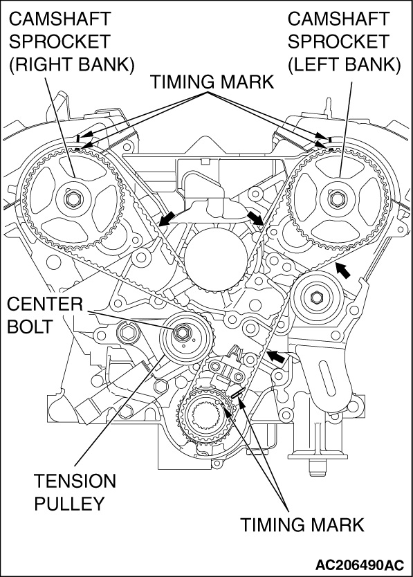 download Mitsubishi Endeavor workshop manual