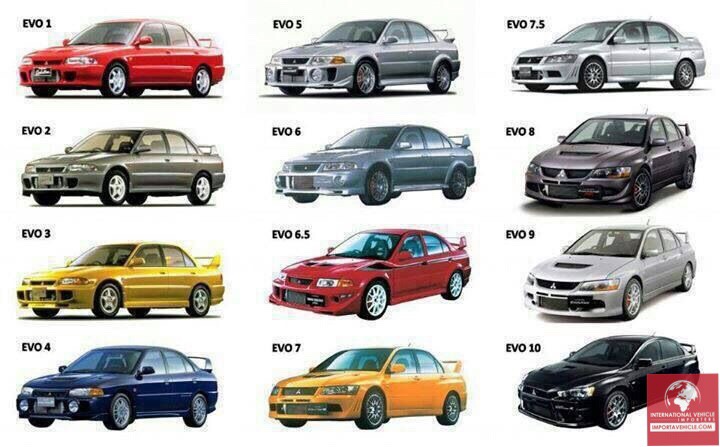 download Mitsubishi Evo 1 Evo 2 Evo 3 workshop manual