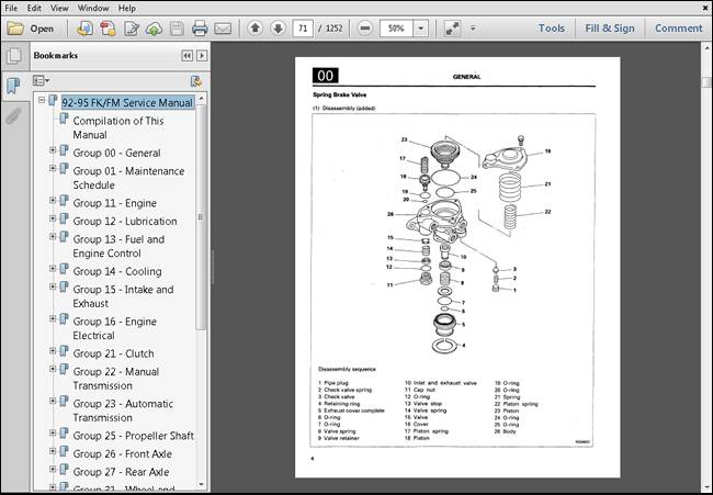 download Mitsubishi Fuso Truck FE FG FH FK FM workshop manual