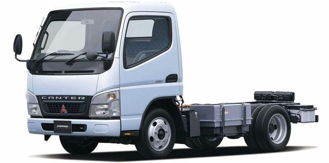 download Mitsubishi Fuso Truck FE FG FH FK FM workshop manual