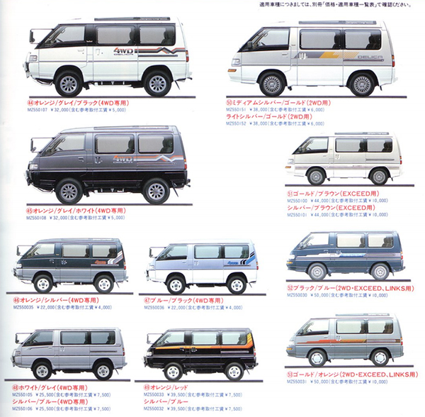 download Mitsubishi L400 Delica Space Gear Starwagon workshop manual