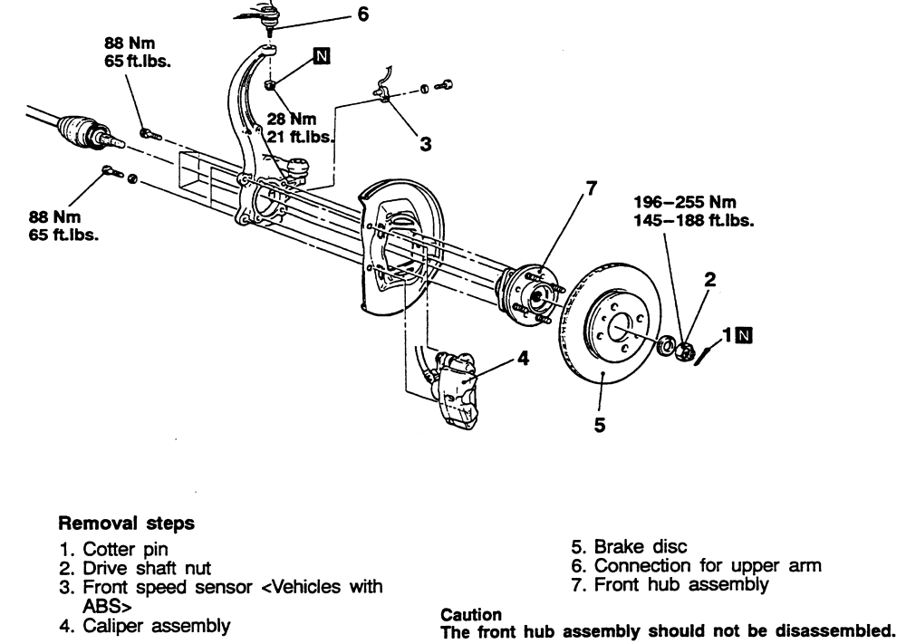 download Mitsubishi Mirage Galant Diamante workshop manual