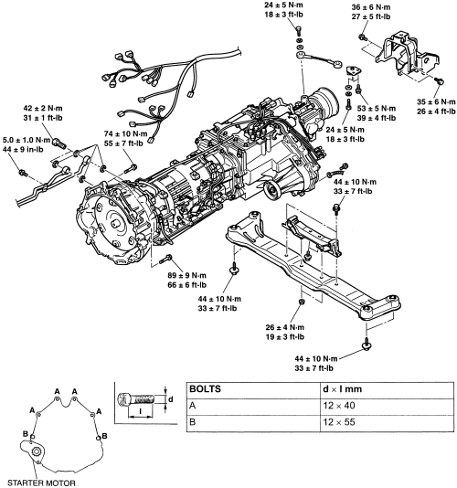 download Mitsubishi Montero 03 workshop manual