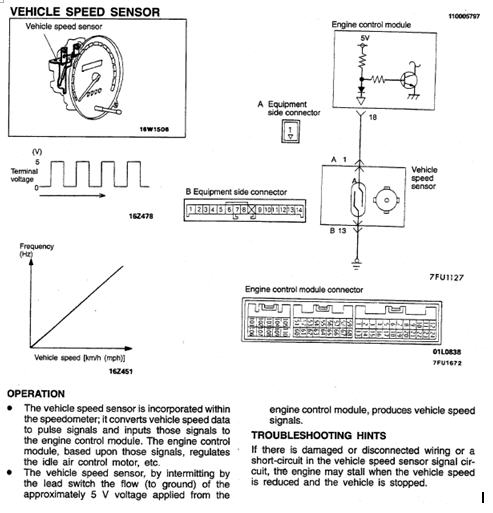 download Mitsubishi Montero workshop manual