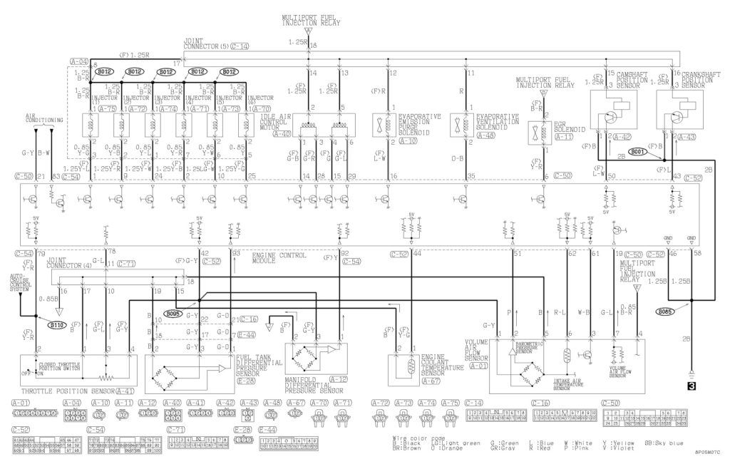 download Mitsubishi Pajero Pinin Work workshop manual