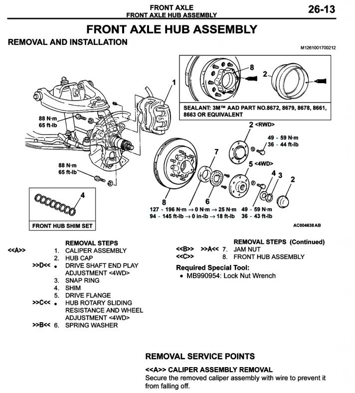 download Mitsubishi Pajero Sport workshop manual