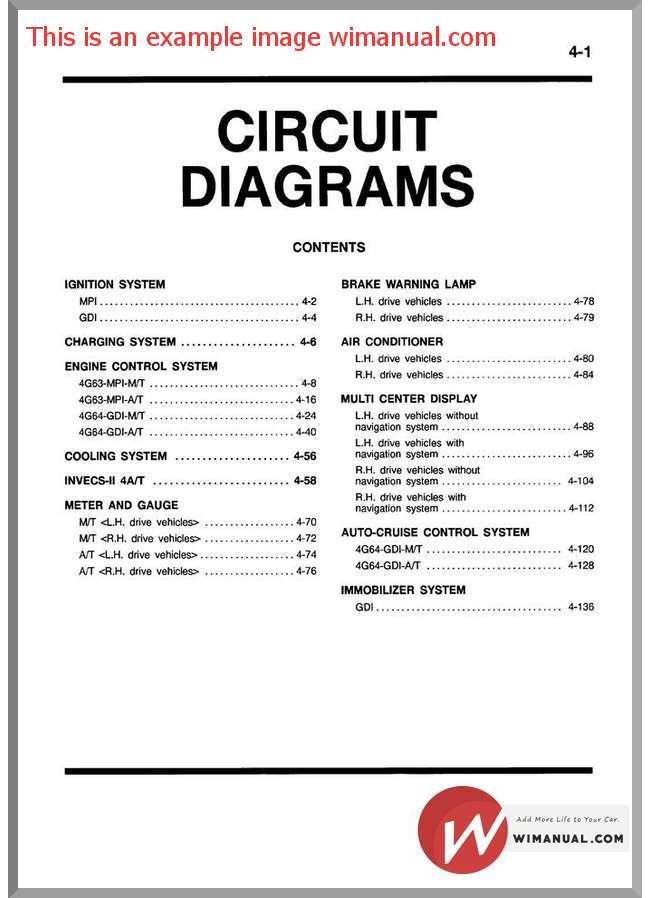 download Mitsubishi Space Runner workshop manual