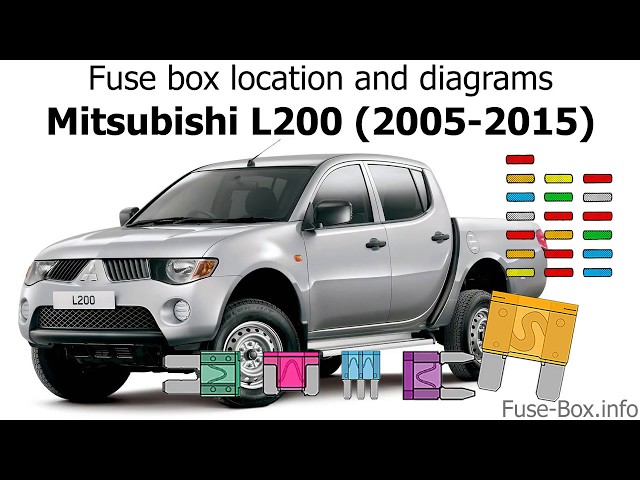 download Mitsubishi Triton L200 workshop manual