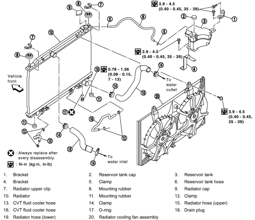 download Nissan Murano workshop manual